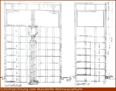 Schnittzeichnung vom Wulsdorfer Wohnwasserturm